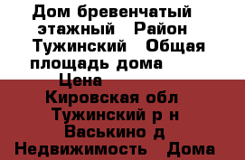 Дом бревенчатый 1-этажный › Район ­ Тужинский › Общая площадь дома ­ 42 › Цена ­ 270 000 - Кировская обл., Тужинский р-н, Васькино д. Недвижимость » Дома, коттеджи, дачи продажа   